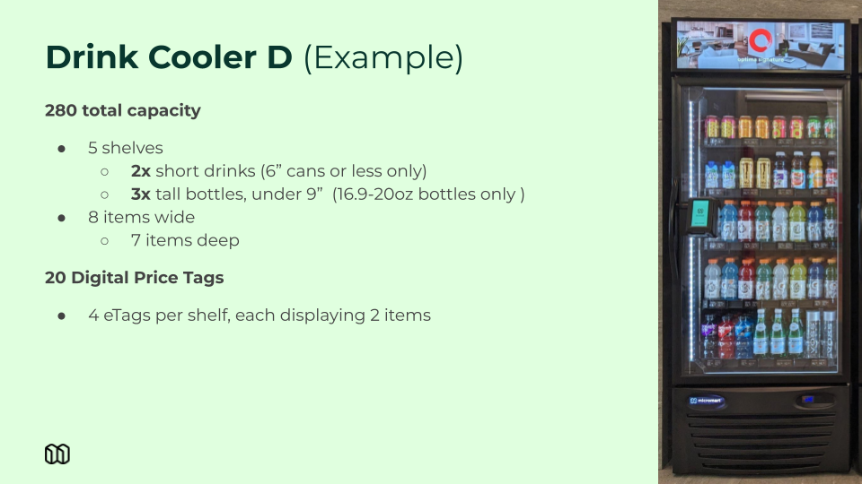 Planogram templates